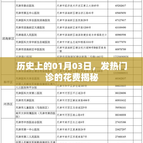 案例展示 第151页