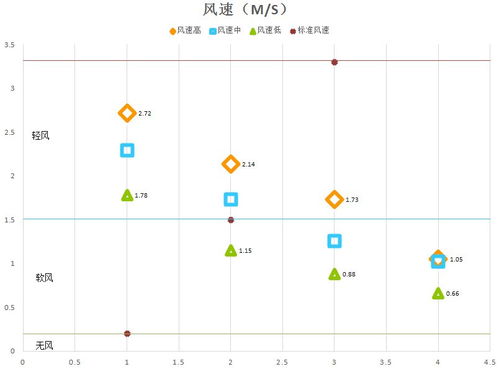 对魔忍各个版本,稳定性方案解析&amp;R版_v5.713