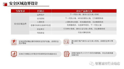 网络安全顾问眼中的安全软件，微信老版本6.5.3与快速响应计划解析_网页版_v8.315深度分析