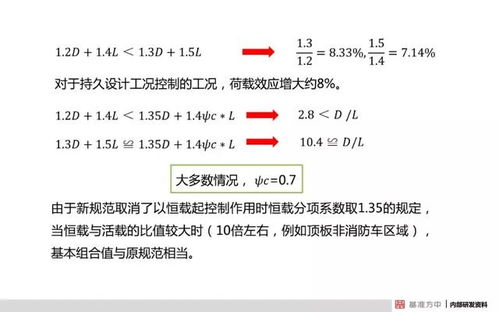 90版本假猪6,实践分析解析说明-精英版_v3.216