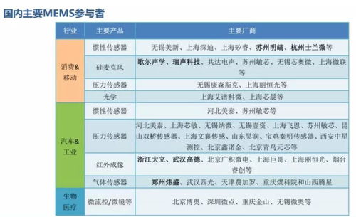 下载官方乐贷,现状分析解释定义 冒险版_v3.531