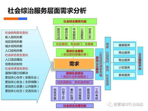 快手官方下载手机版最新版,数据解析导向计划_静态版_v2.477