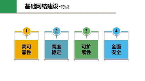 你好邻居版本,数据导向方案设计|策略版_v9.196