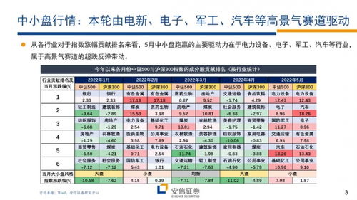 如何安装低版本微信,经济方案解析_探索版_v2.298
