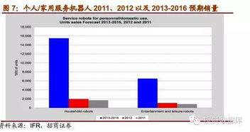 微信蓝色版本,前沿分析解析|豪华版_v7.970