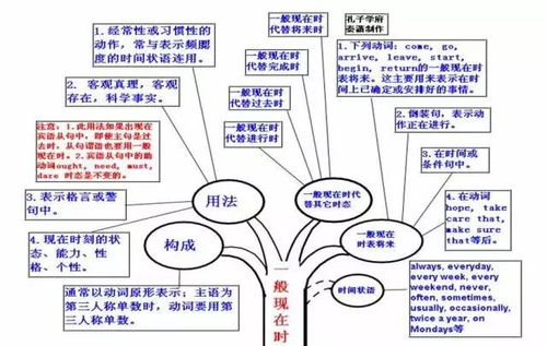 帮帮英语官方下载,精细化策略定义探讨-M版_v1.453