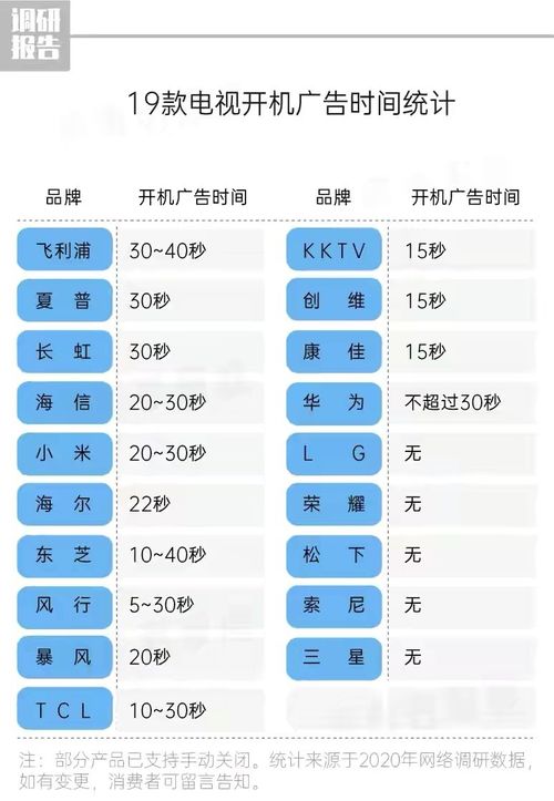最强眼力官方下载及常见问题解答（FAQ）关于Advance_v4.854版本