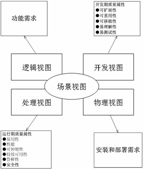 关于看吧官方下载软件的安全性策略解析——如何应对误报病毒风险？