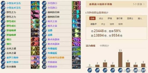 炉石脏牧卡组新版本现状分析——精简版v7.329，你的宝藏神器！