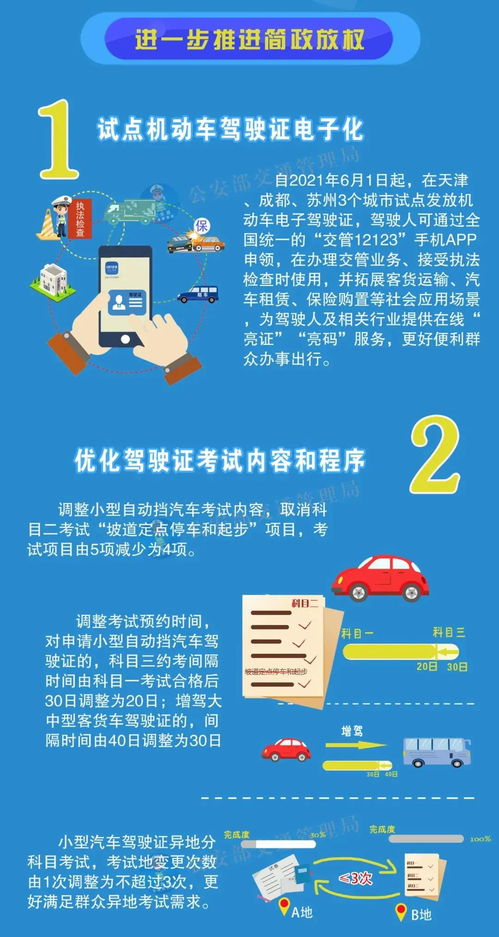 官方下载驾车助理,快速解答策略实施-soft_v2.575