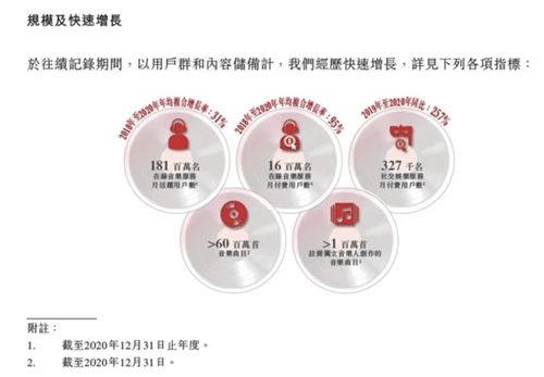 网易云音乐2016旧版本,深入数据执行应用_10DM_v8.155