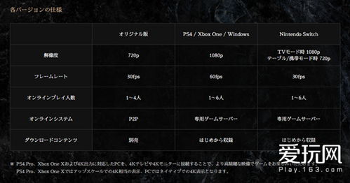 爱玩mc下载官方，灵活执行策略_U_v3.391，游戏玩家的首选工具