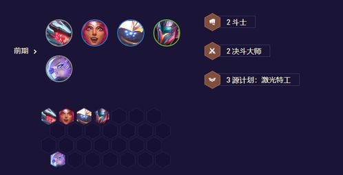 云顶之弈新版本夜幽阵容,实地数据验证分析 苹果_v3.809