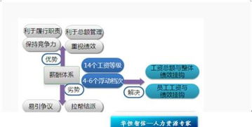 欢乐牛牛下载官方下载,实践性方案设计 CT_v9.708