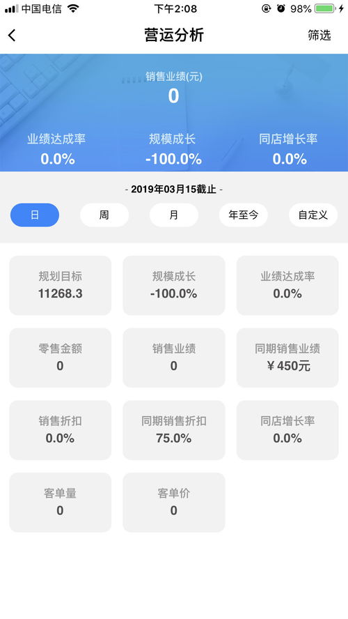 yy软件版本,数据分析驱动决策_Advanced_v10.850