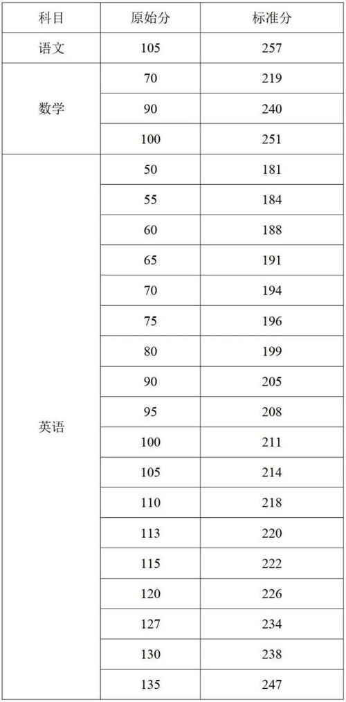 反恐突击官方下载，功能差异对比表