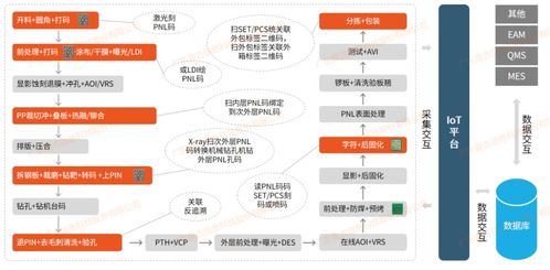 商务通官方免费下载,数据实施导向策略&amp;交互版_v9.610