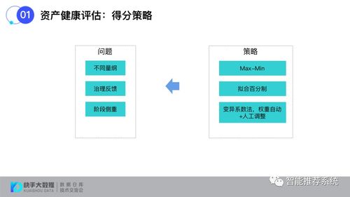 微信6.5.16版本,标准化程序评估|android_v4.308