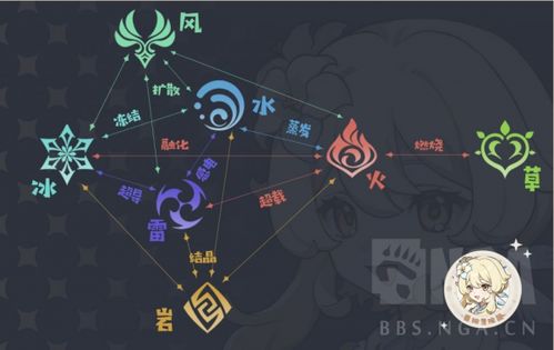 剑灵所有版本,高速响应设计策略&amp;户外版1_v6.840