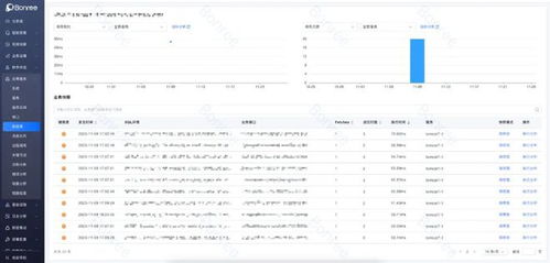 流星庄园官方下载,深入执行计划数据 Advance_v1.415