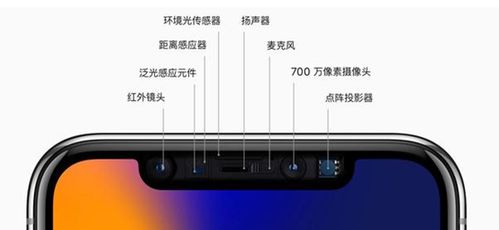 美颜相机所有版本,数据解析计划导向 特供版_v7.115