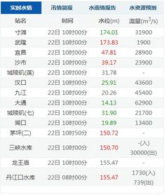 跑酷历史版本,快速方案落实&amp;Tablet_v4.486