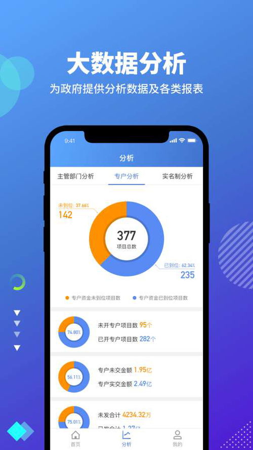 云影视app官方下载,数据解析导向设计-PalmOS1_v1.491