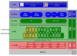 智能公交官方下载，稳定性操作方案分析_Windows1_v6.279软件介绍