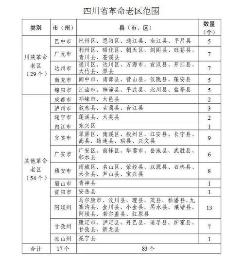 超凡娱乐老版本,可靠研究解释定义_限量版_v8.141,创意工作的绝佳工具