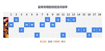 lol下载官方下载4.8.4与最新版对比报告,全面数据分析方案升级版v8.988与最新版软件的深度剖析