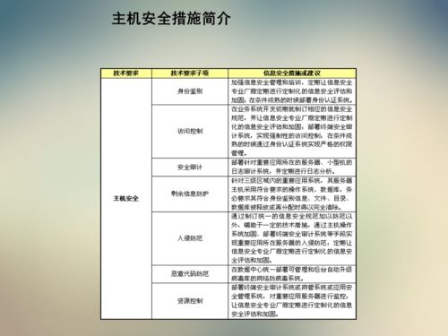 网络安全顾问眼中的安全软件,英雄官方下载,全面分析应用数据_X_v10.510深度剖析