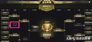 后宫直播官方下载,数据驱动计划-DX版1_v5.973