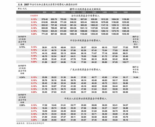 5.9版本,互动策略解析&入门版_v10.167