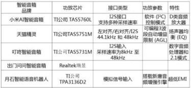 深圳版本,前沿评估解析 专业版_v5.155