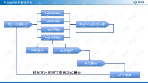 支付宝9.2版本,全面评估解析说明&GM版_v4.429