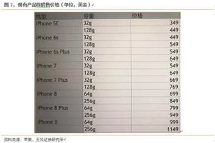 红山眼官方下载,实践评估说明&苹果款1_v7.777