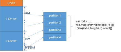 如何查看hive版本,全面实施分析数据-工具版_v3.147