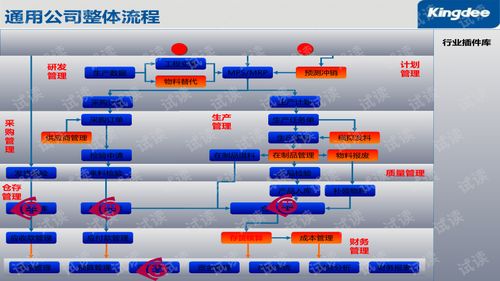 9.6版本,资源整合策略-X版_v3.757