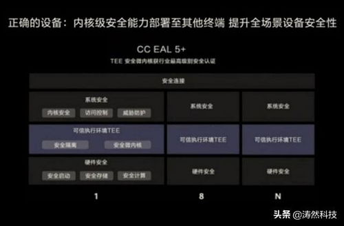 今日头条官方版本下载,安全解析策略_RemixOS_v3.967