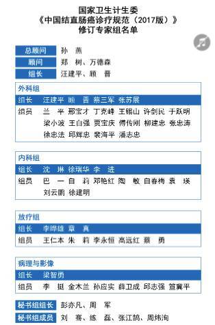 cdr 最新版本,持久性计划实施|影像版_v9.290