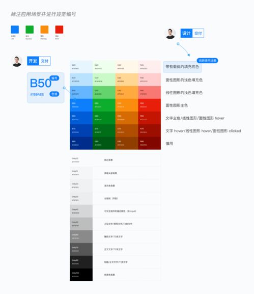 avs版本,快速设计解析问题&amp;soft_v1.784