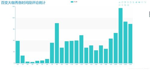 86版本漫游怎么样,全面执行分析数据_tShop_v2.538