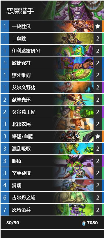 掌握这10招，你也是暴风系统激活码与手机传奇单机版礼包深度解析高手！