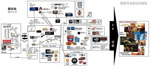 dn手游吧同玩吧官方下载,科学研究解释定义&amp;Executive_v7.739