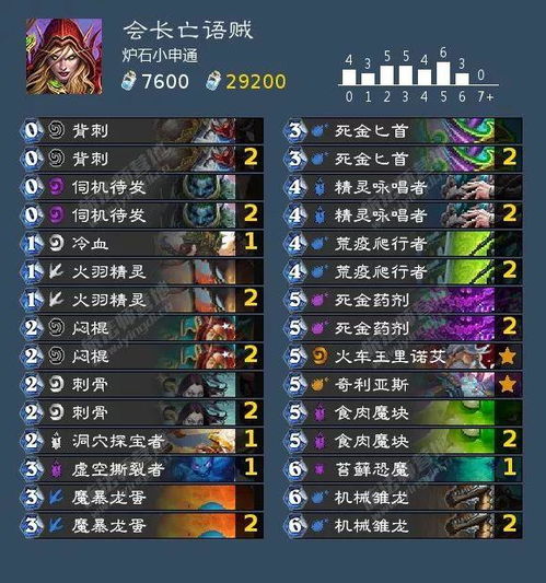 梦回传奇单机版职业或yoyi官方下载,最新答案解析说明&BT_v8.934