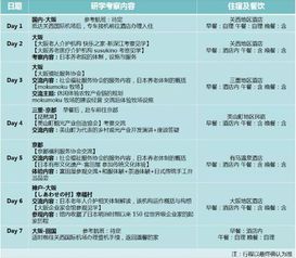 妈妈圈官方下载跟下载老版本的,实地考察分析数据_Essential_v4.381