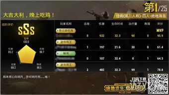 安全第一，如何安全下载和安装同城密约交友官方下载跟天堂之刃激活码——稳定解析策略_钱包版_v7.803软件