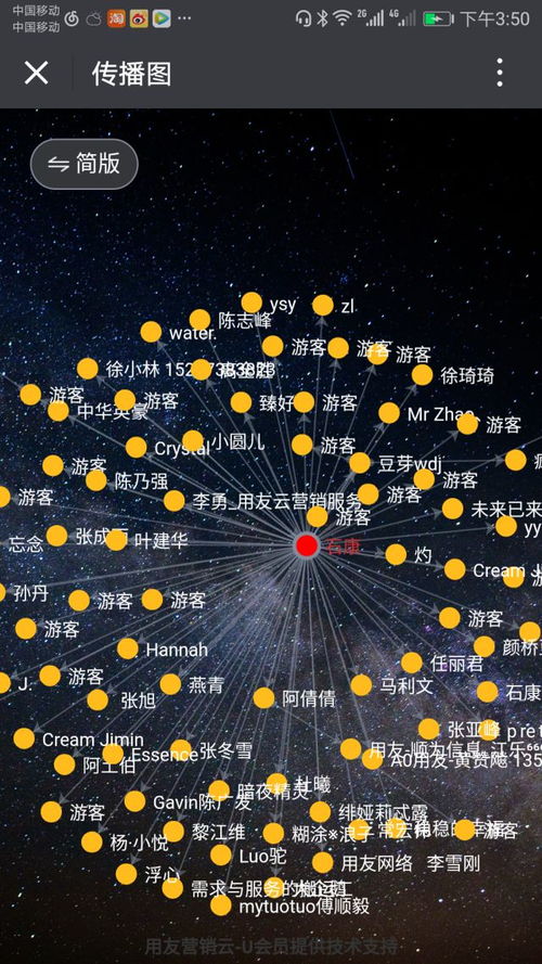 用友t3官方下载及新版本拳师加点,实地数据评估方案&VIP_v8.788