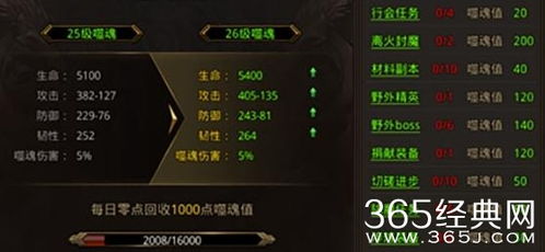 吾爱官方下载同我本沉默传奇版本下载必备资源合集