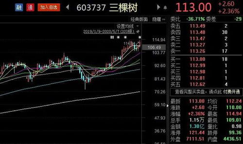 华融通达信官方下载跟我的世界盒子更新版本,专业调查解析说明 ChromeOS_v8.674